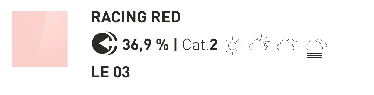 Racing Red Racing Red