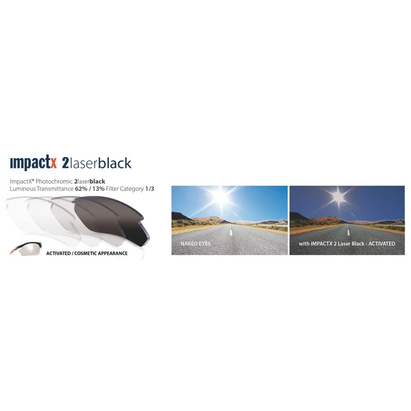 ImpactX - fényre sötétedő technológiával