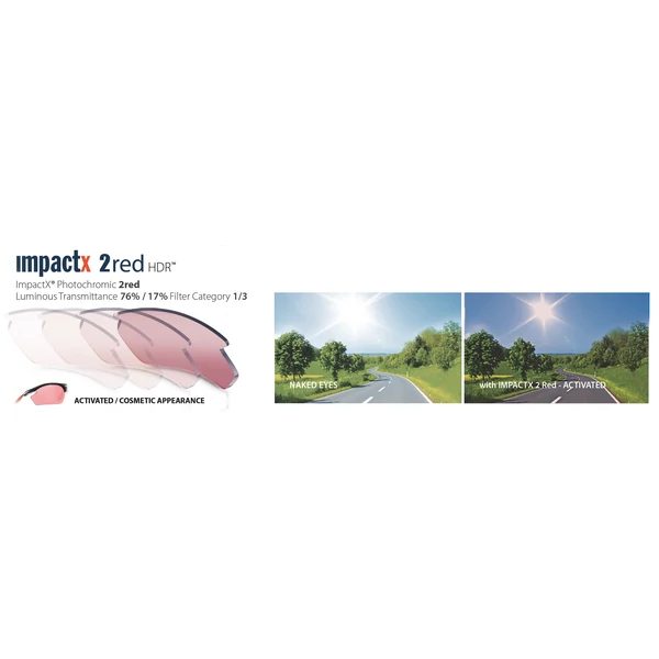 ImpactX - fényre sötétedő technológiával